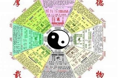 命中缺|八字算命免費測八字，生辰八字五行查詢，測生辰八字五行缺補